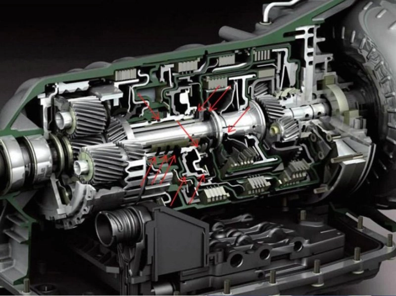 Automotive-Powertrain-Systems - Polypac Automotive Powertrain Systems - Polypac