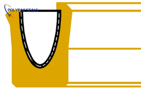 FSK-V - Polypac FSK-V Pan-plug seal - Polypac