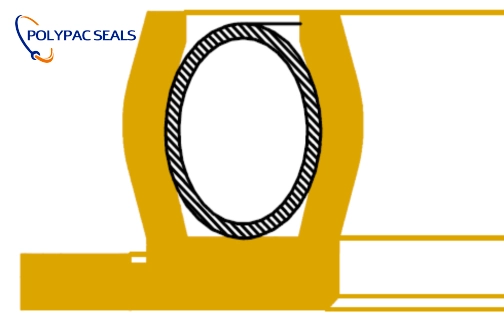FSXL-X - Polypac FSXL-X Rotary Seals - Polypac