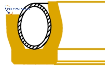 FSK-X - Polypac FSK-X Pan-plug seal - Polypac