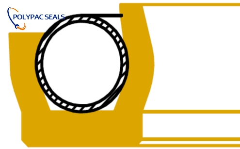 FSK-O 平面图 - Polypac FSK-O 平面图 - Polypac