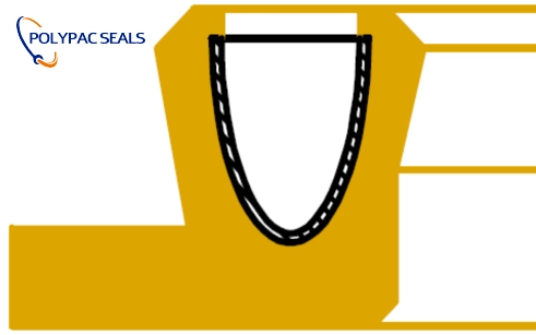 FSXL-V - Polypac FSXL-V Rotary Seals - Polypac