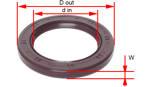Oil Seal Dimensions